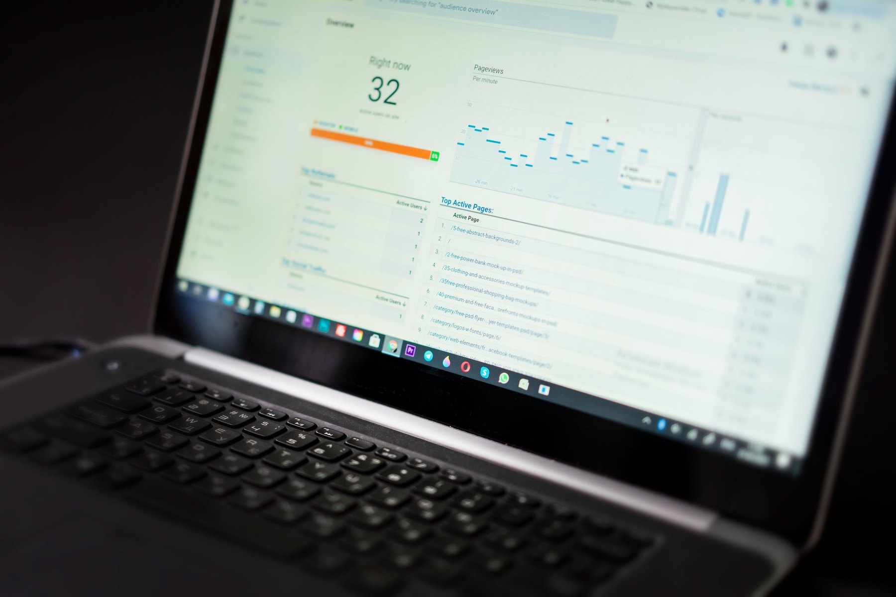 Laptop displaying ecommerce performance analytics for advertising optimization